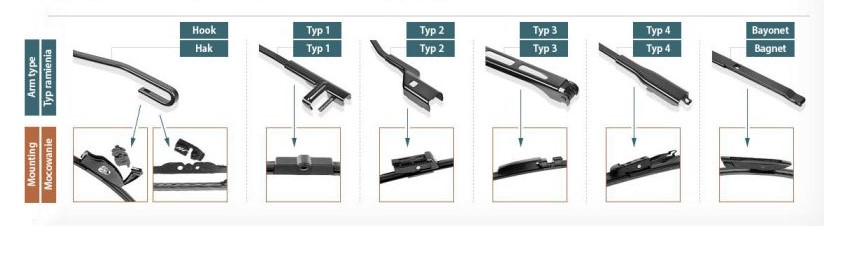 Tuulilasinpyyhkijän sulka, 650 mm 1