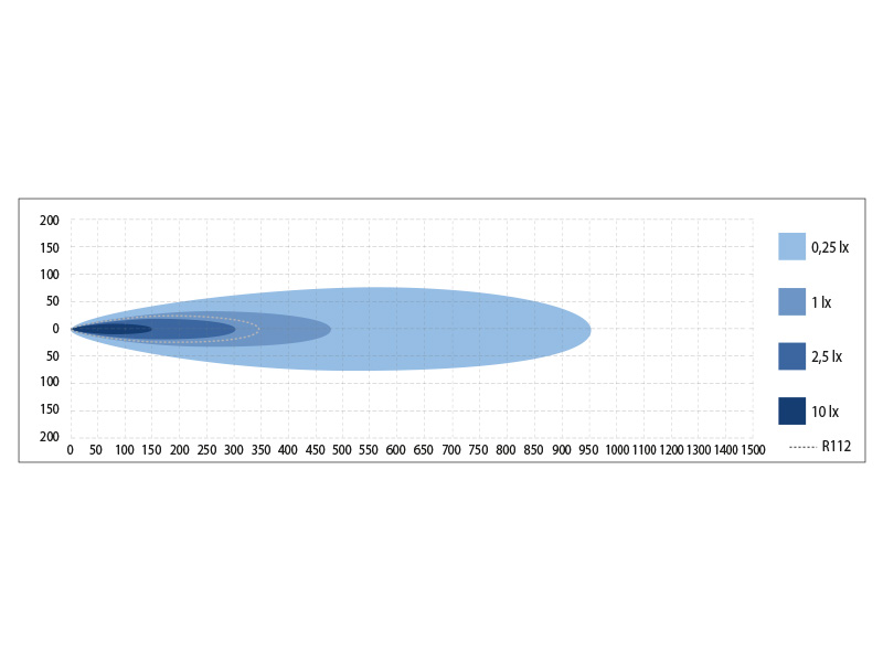 X-Vision Maxx 600 lisävalopaneeli, E-hyväksytty, 514 mm 2