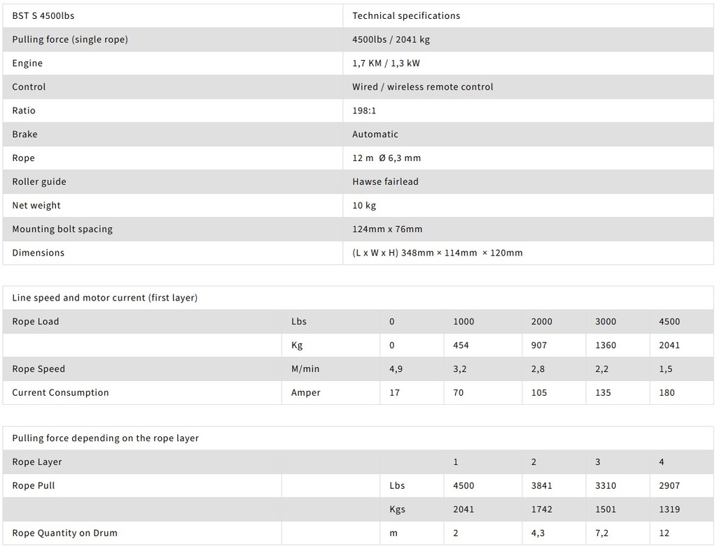 BST S 4500lbs Synteettisellä Köydellä 4