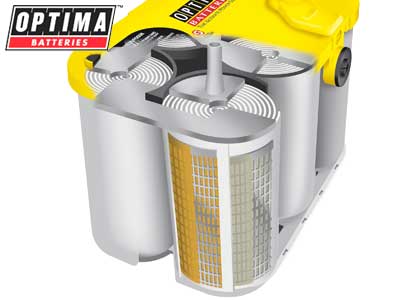 Optima Yellow Top 55AH 1