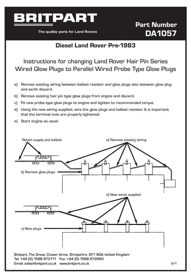 Hehkutulppien päivityssarja, Series 3 Diesel GAM100 1