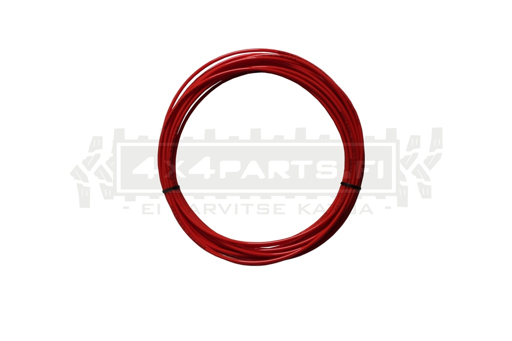 Defender ilmajousitus sarja 6