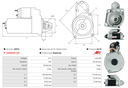START MOTOR 3.1TD