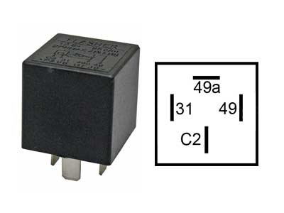 Vilkkurele mm eurooppalaiserie