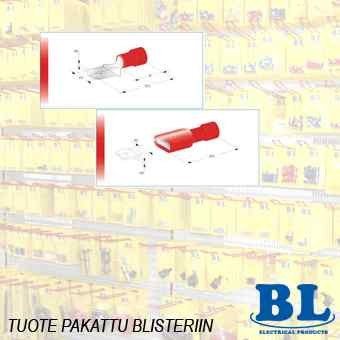 anslutning 0,25-1MM