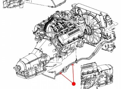Automatic Transmission Fluid Cooler Line