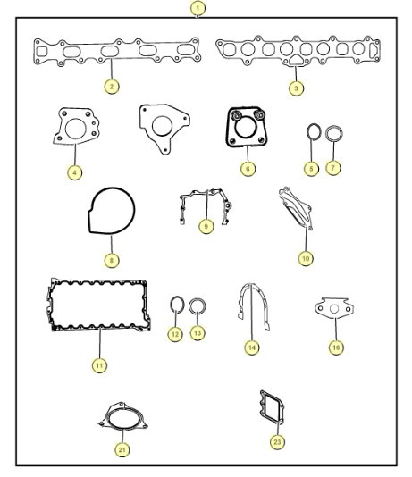 Engine Gasket And Seal Set, 2.8 CRD