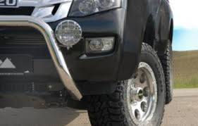 FENDER FLARE 40mm