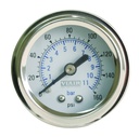 2" Single Needle Gauge